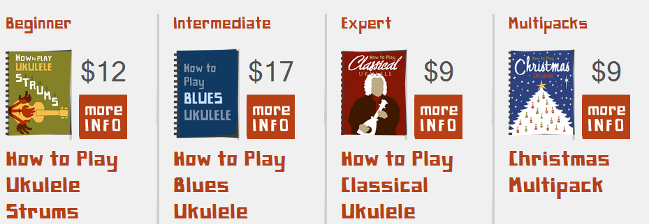 how to play ukulele